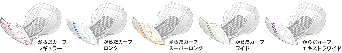 オンリーワンパッド