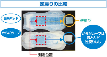 幅広便利テープ